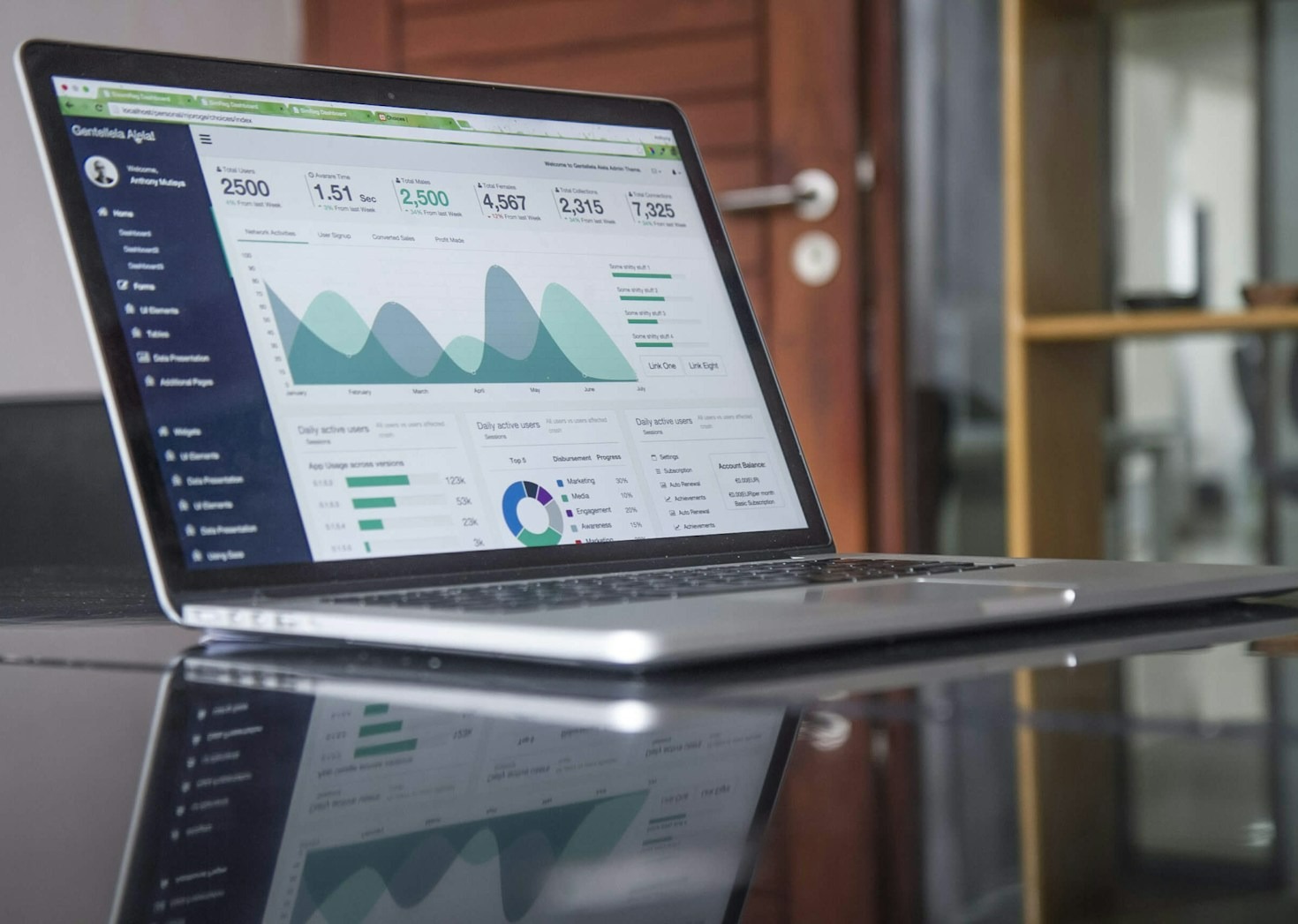How SaaS Solutions Revolutionize Business Processes